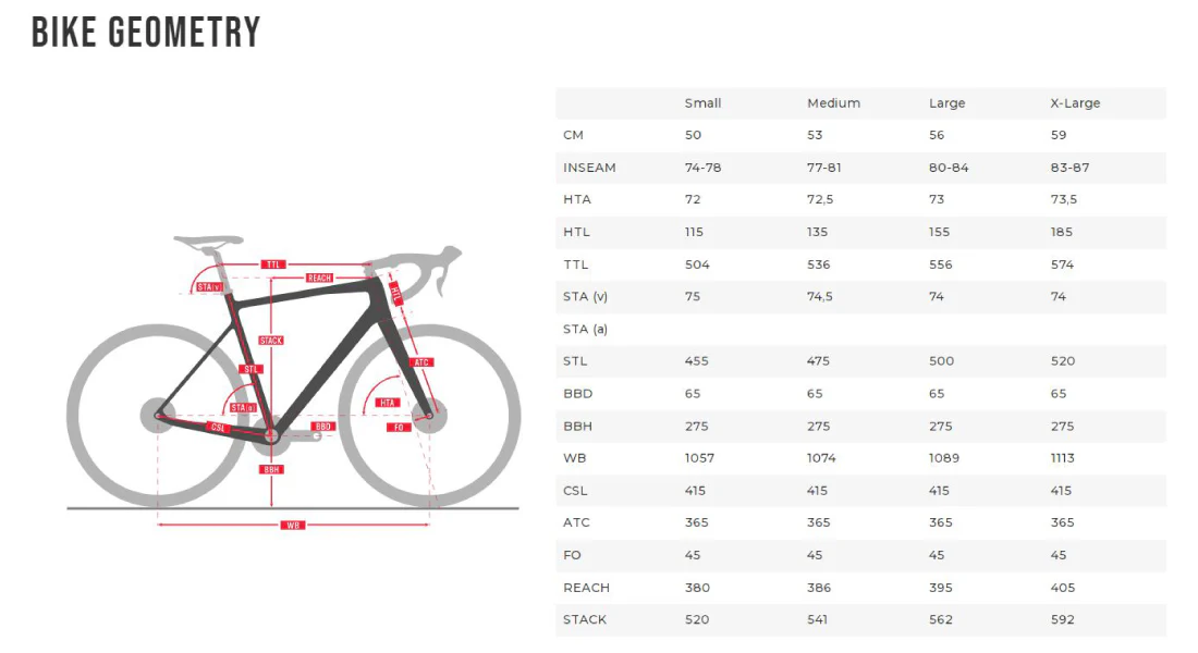 TITAN RACING Valerian Carbon Ultimate (2025) - Image 3